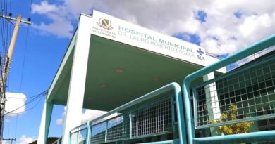 Hospital de Votorantim 1,8 Milhões em Irregularidades