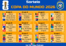 Tabela Completa Copa do mundo 2026 Fifa